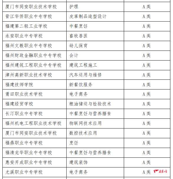 买车攻略：如何慧眼识珠挑选特价车