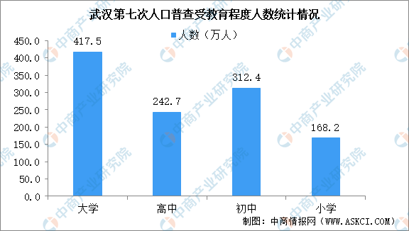 常住人口和流动人口什么意思_常住人口登记卡是什么(3)