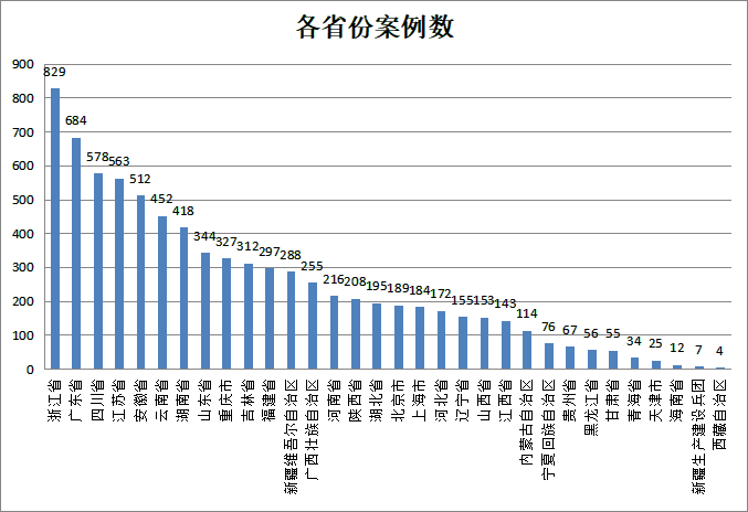 买卖人口罪量刑标准_湖北狠心父一万元一斤卖亲儿 以7.6万元将孩子送人(3)