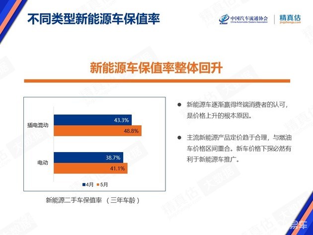 北京二手邁騰汽車_黑色邁騰汽車腳墊顏色_邁騰汽車多少錢