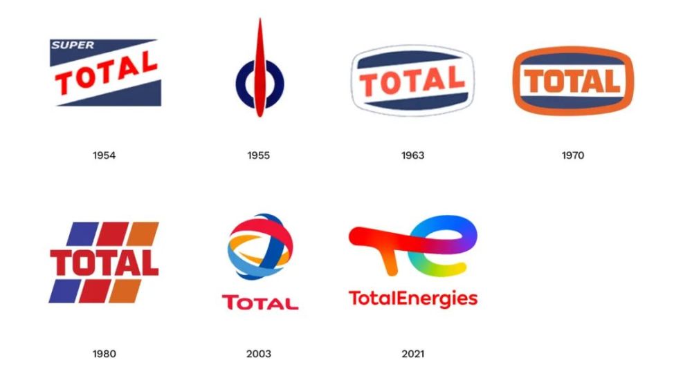 法国道达尔更名totalenergies启用新logovi设计