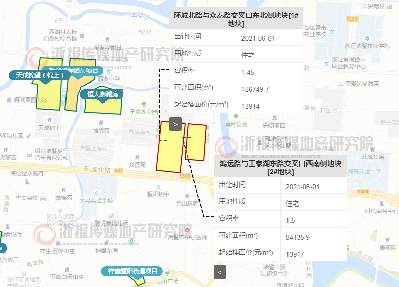 金茂,金昌分获诸暨城北姊妹地 绿城再拿衢州未来社区项目