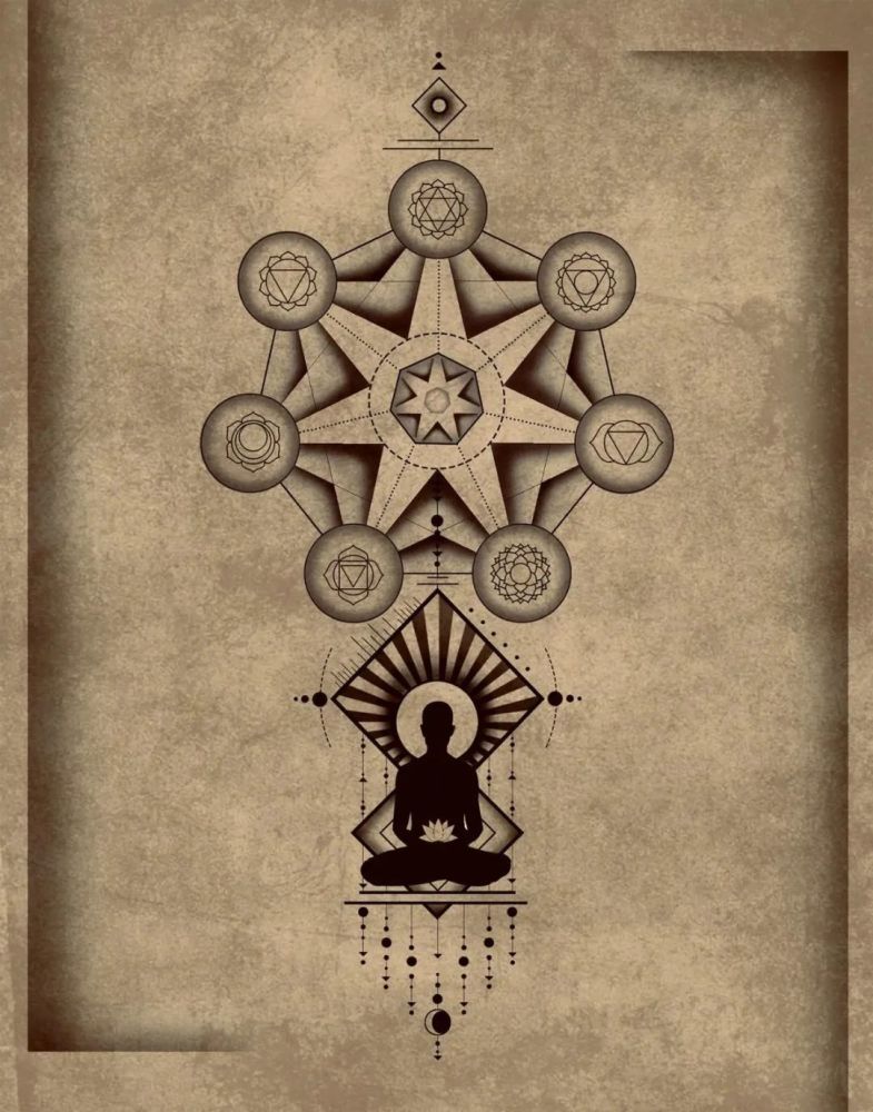 3. Ashtanga 瑜伽是八肢瑜伽嗎?