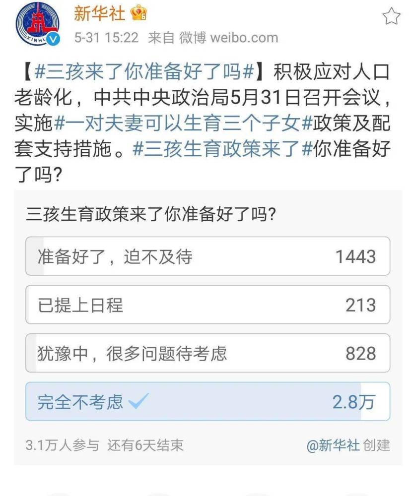 人口普查90后生育率_人口普查图片(3)