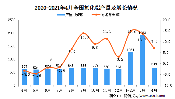 2021年广西各县gdp占比_2021年三季度广西各市gdp