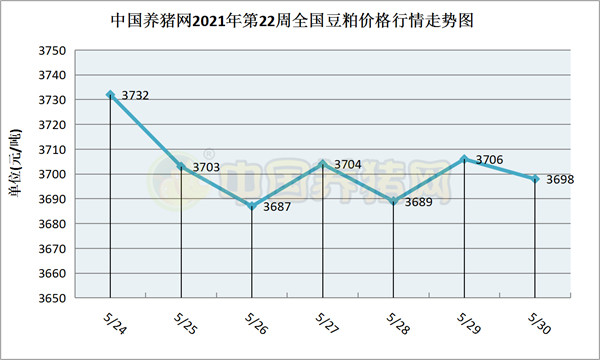 中国2021到2021GDP走势图_2021年,我国GDP预计达到多少呢 与哪一年的美国,最为接近呢(2)