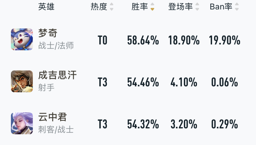 小胖胖简谱_小胖鸭子捉迷藏简谱(3)