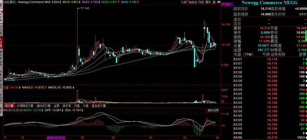 时间煮雨12孔陶笛曲谱(3)