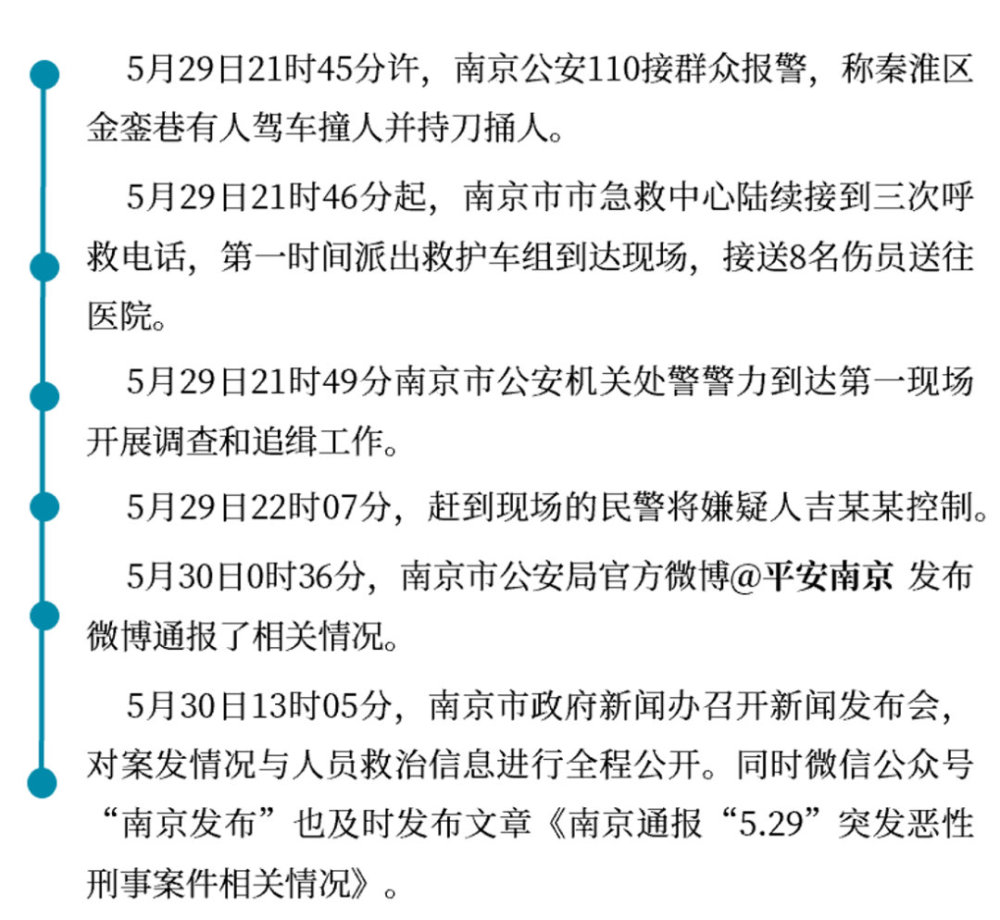深度分析 从南京恶性伤人案件看政务官微如何应对突发事件