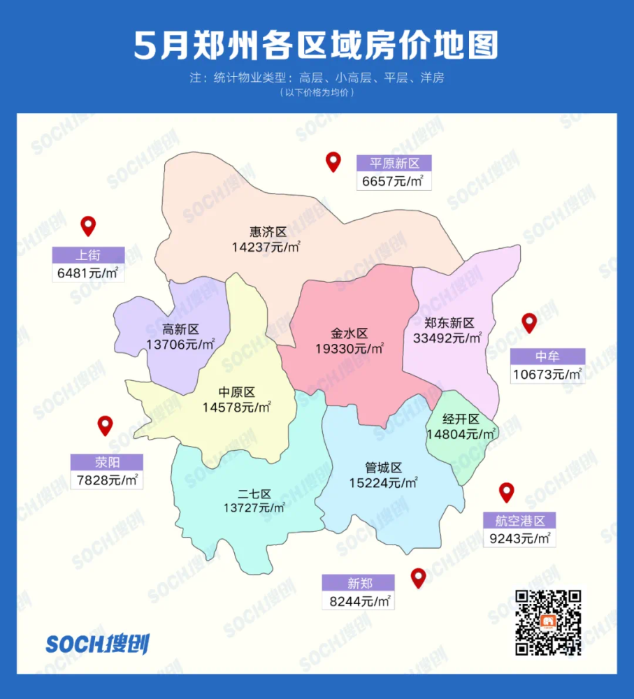 郑州最新房价地图曝光! 14大区域几乎全线上涨!
