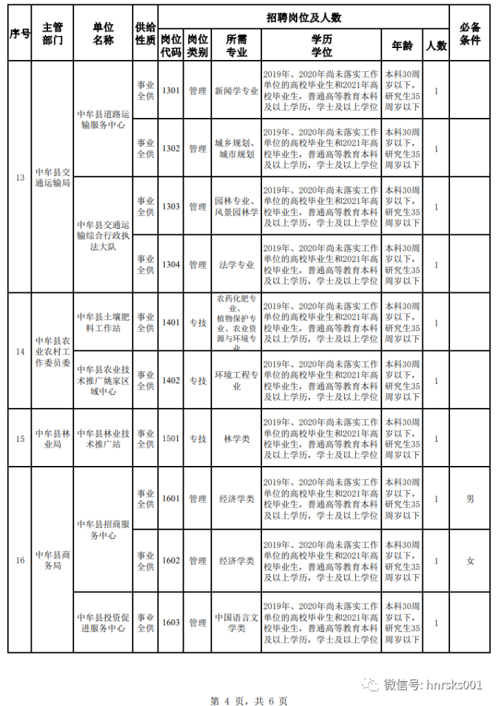 中牟人口_中牟县(2)