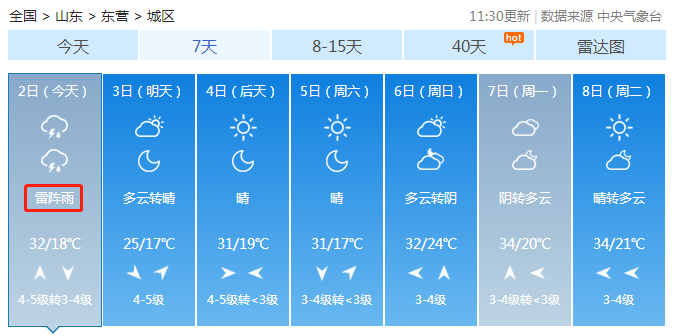 冰雹橙色预警 大风黄色预警,东营发布重要天气预报!