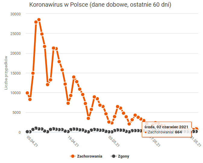 2021年2月6日GDP_一周要闻回顾 宏观经济 2021年6月2日 6月9日(2)