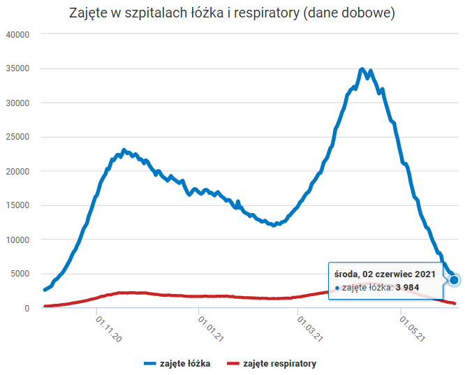 2021年2月6日GDP_一周要闻回顾 宏观经济 2021年6月2日 6月9日(2)