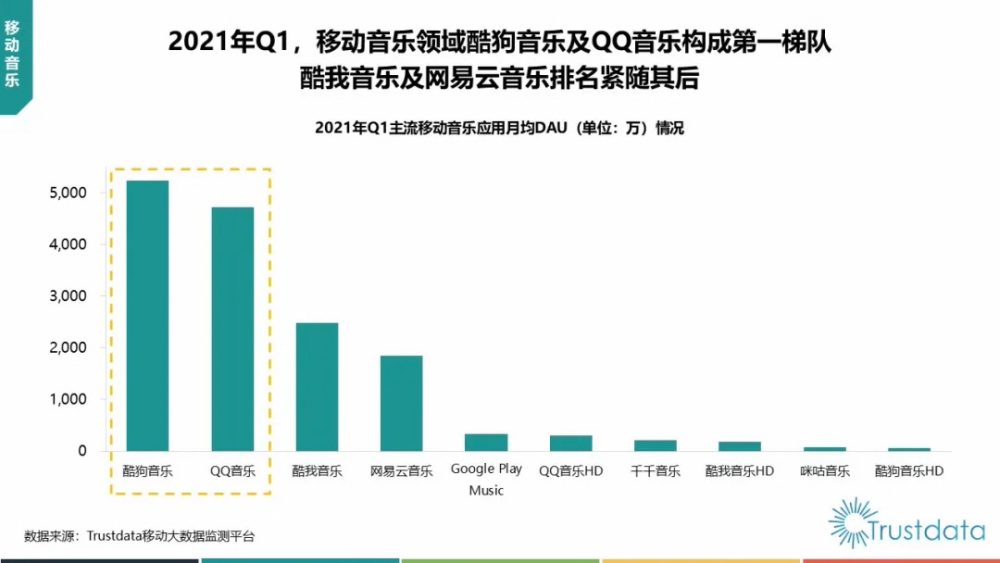 好徒弟app接單器_打卡器里面沒有u盤怎么考勤出來_app里面什么播放器好