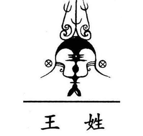 王姓有多少人口_王字的来历,30字