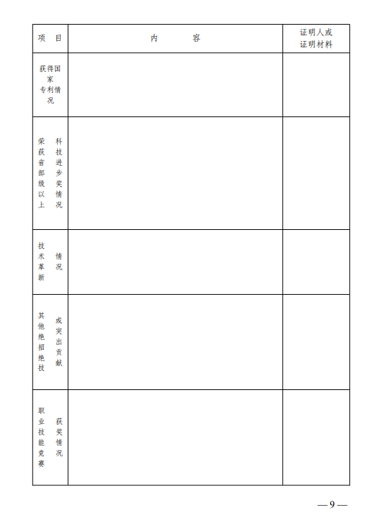 2021年潢川人口_2021年公务员考试,潢川县这些人进入考察名单 有你认识的吗(2)