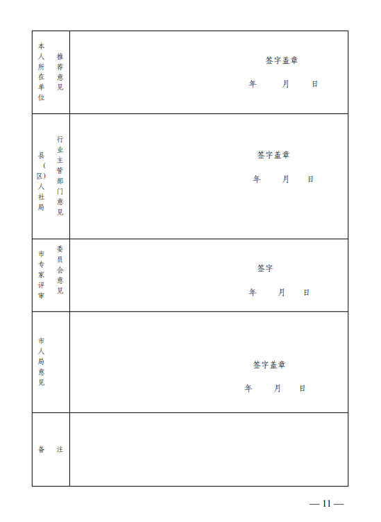 2021年潢川人口_2021年公务员考试,潢川县这些人进入考察名单 有你认识的吗(2)