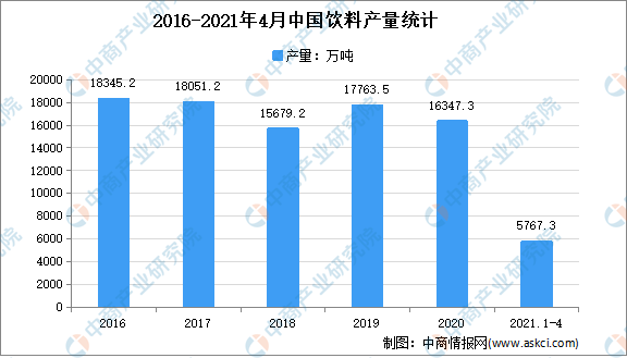 2021年广东gdp全国占比_2021各城GDP排名公布 深圳从第一跌至第五,江苏成最大 黑马