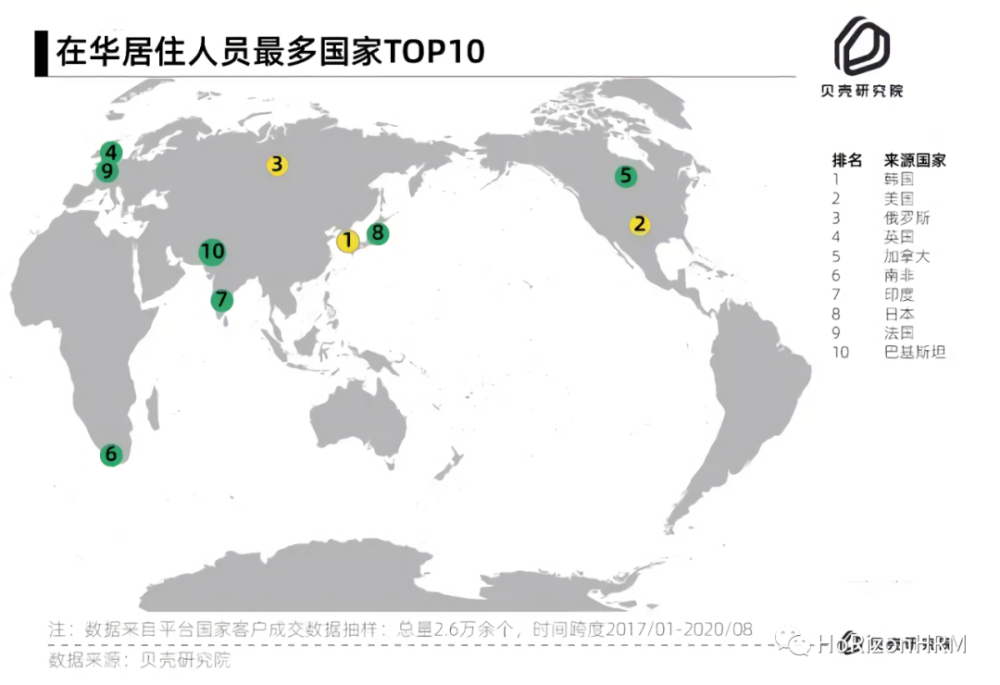 上海外国人口_外国人眼中的上海是什么样的 他们的回答惊呆了2400万人(3)