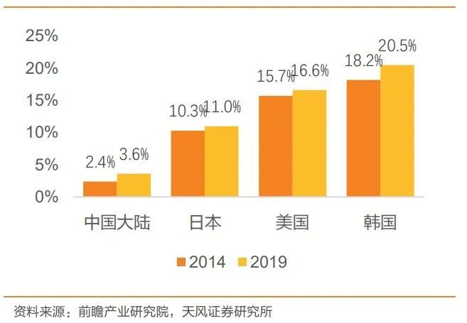 锦阳gdp3000亿_厉害 2017年顺德GDP突破3000亿元 这些数据也很亮眼(2)