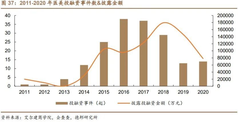 商丘gdp为何没突破3000亿_宝安2016年的GDP你尽管猜,没突破3000亿算我输(3)