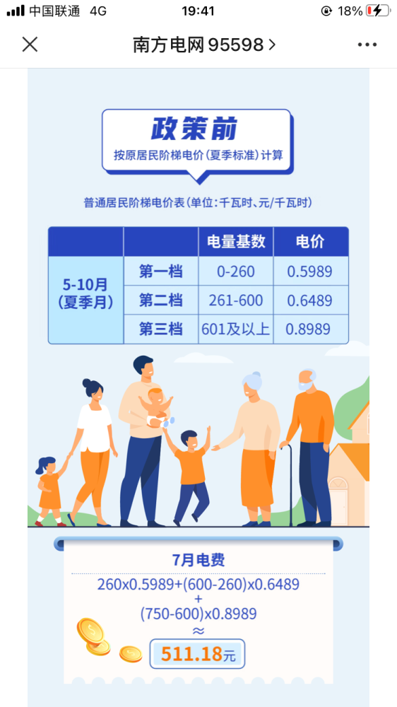 一户多人口电价政策租户_人口老龄化图片(2)