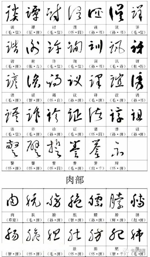 教材|学习草书的乐趣:名帖名家草书字帖范字