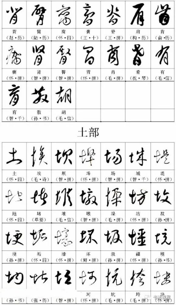 教材|学习草书的乐趣:名帖名家草书字帖范字