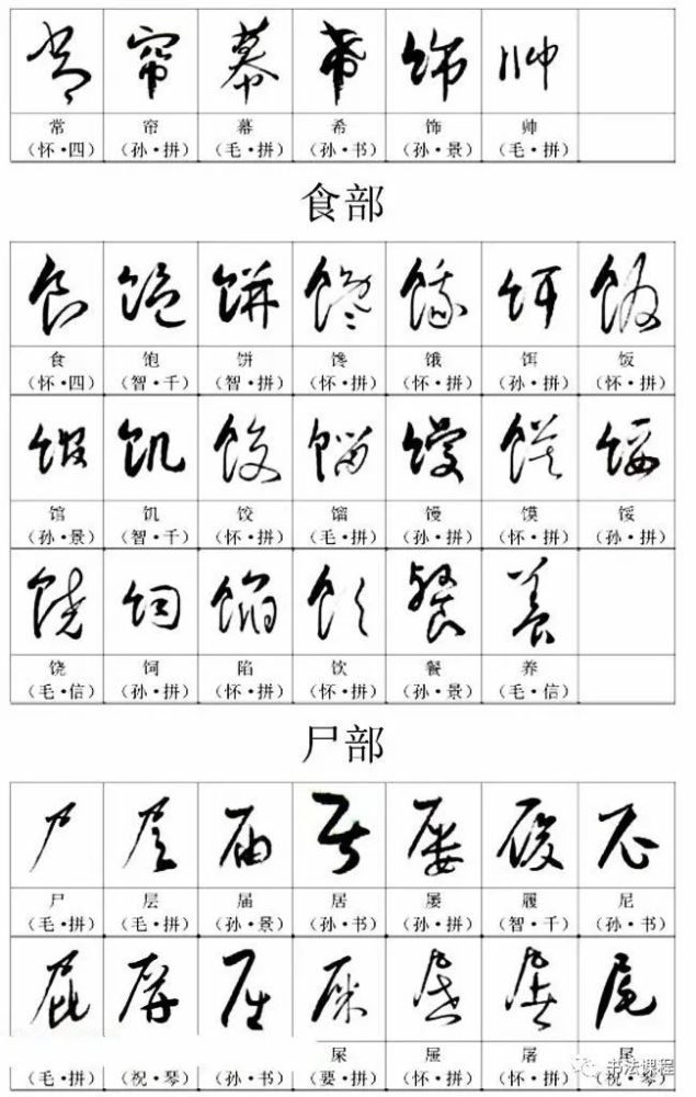 教材|学习草书的乐趣:名帖名家草书字帖范字