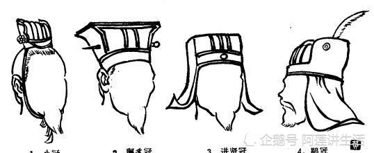 冠在历代的演变中,从形式可以分为冠冕,巾帻,幞头,盔,笠等,从身份也可