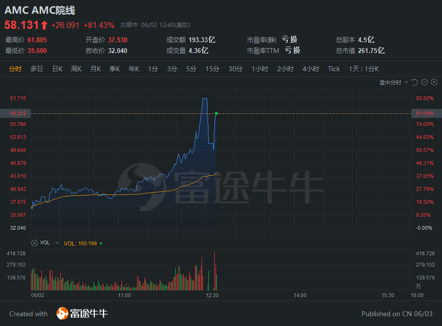 股票成交原理是什么_幸福是什么图片(2)