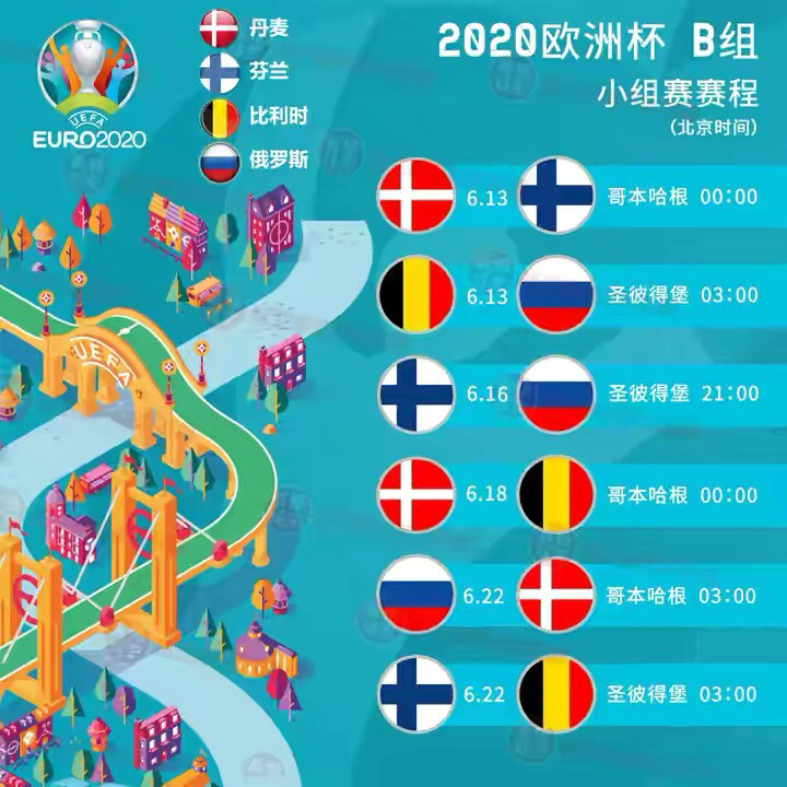 欧洲杯决赛程2021赛程表，欧洲杯决赛2021赛程表时间