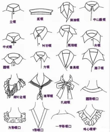 值得看的120个服装标准术语
