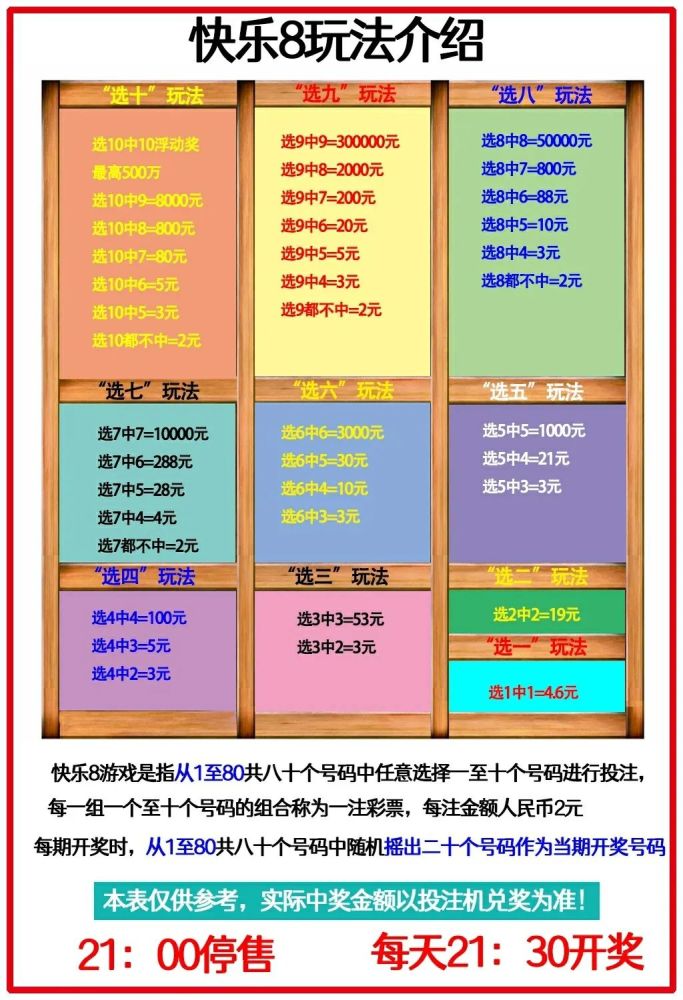 【快8开奖】"快乐8"第2021186期开奖
