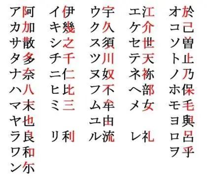 看国产剧也能学日语?从粉圈密语看万叶假名复兴