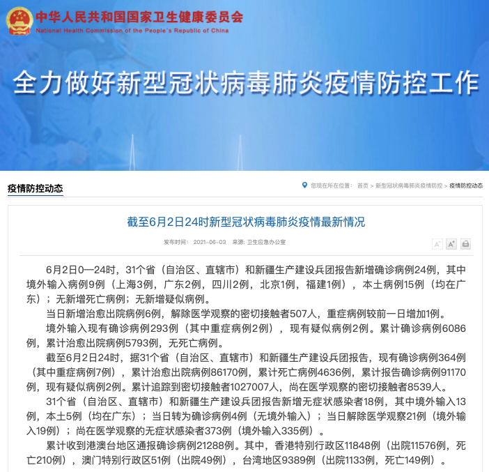 【31省新增本土确诊15例
 ,31省新增本土确诊15例 一】