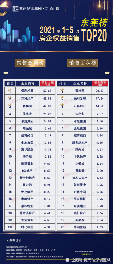 房企排名2021_2021全球药企排名10(2)