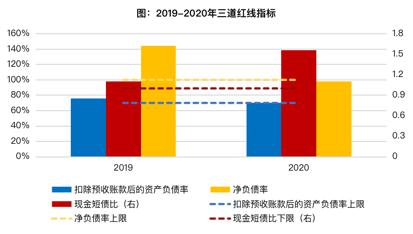 2020东台gdp破千亿_最新2020年江西省各地市GDP排名 南昌未破六千亿(3)