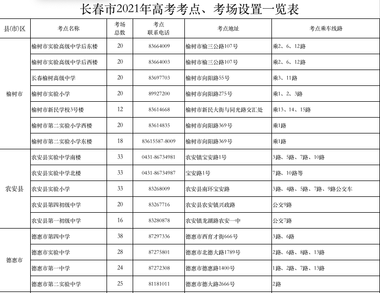 九台市区人口_精选图片帖 九台论坛 第155页(2)