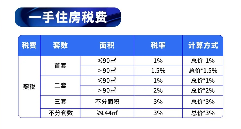 珠海市常住人口_珠海常住人口超243万 各区详细分析来了(2)