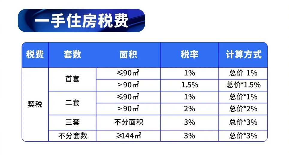 珠海2019年常住人口_珠海航展2021年图片