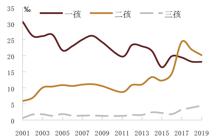 人口的意思_20年10倍 印度与印度股市,到底是一个怎样的存在(2)