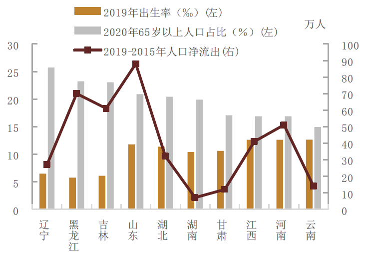 2019 韩国人口_韩国人口密度图