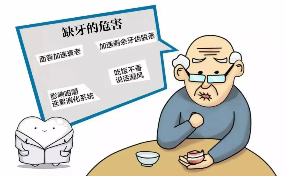 武汉身份证恭喜了缺牙牙不齐这些费用全省了关系你的钱袋子