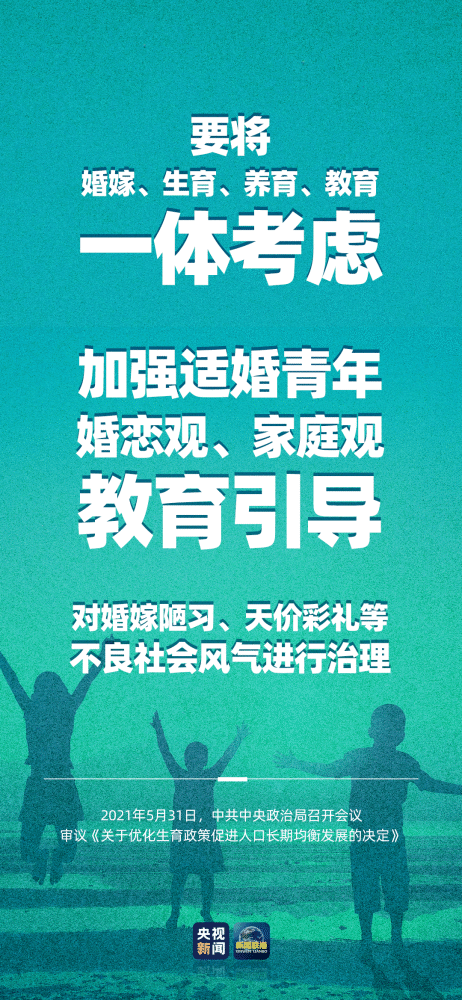 嗯嗯人口什么优化生育政策_纲要草案优化生育政策