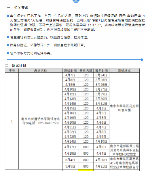 潍坊市人口有多少2021_2021国考报名人数统计 潍坊2725人报名,2534人过审(3)