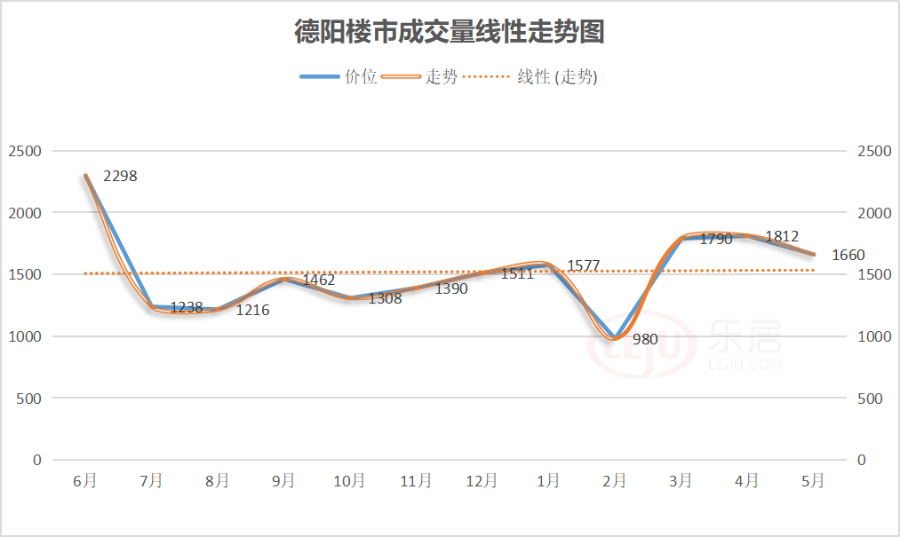 德阳市区人口_德阳市城市总体规划草案出炉 到2020年城区人口90万(2)