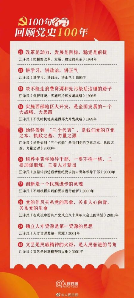 【学习】党史学习写作中必备的"金句"与历史名言!