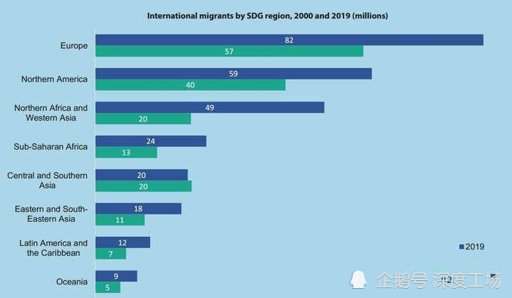 法国人口出生率_统一25周年后 德国东西部人口生活状况仍差异明显 中文国际
